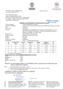 Certification - Earthquake-Resistant TMT Bar